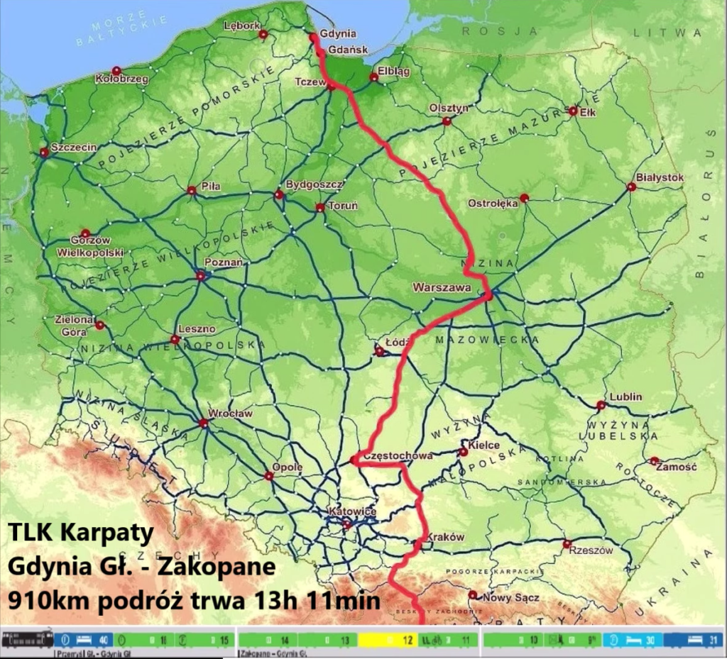 TLK Karpaty - trasa