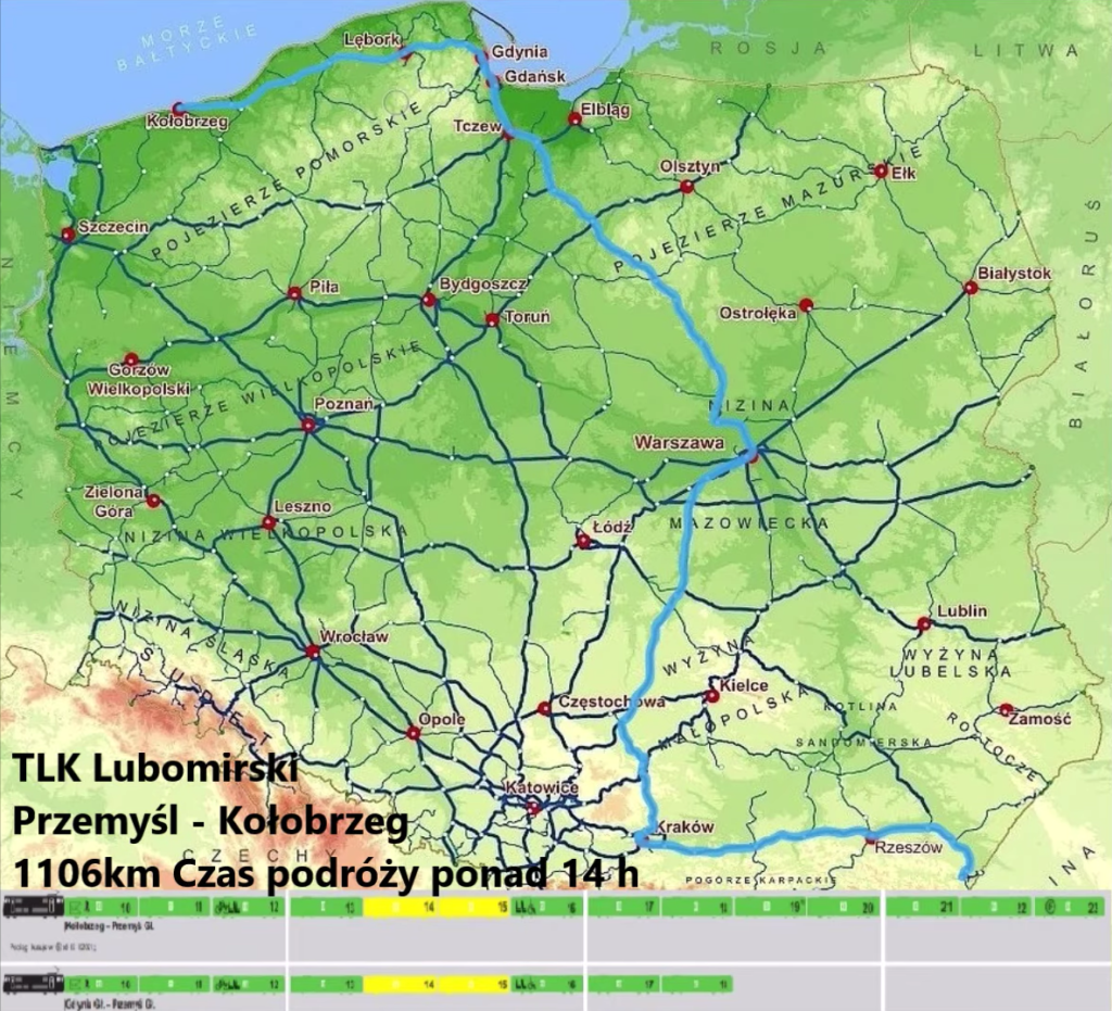 TLK Lubomirski - trasa